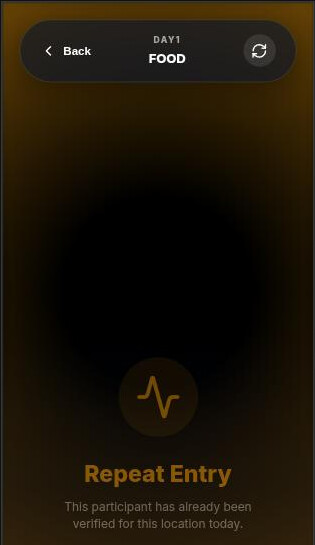 Amber 'Repeat Entry' screen after scanning the same badge twice