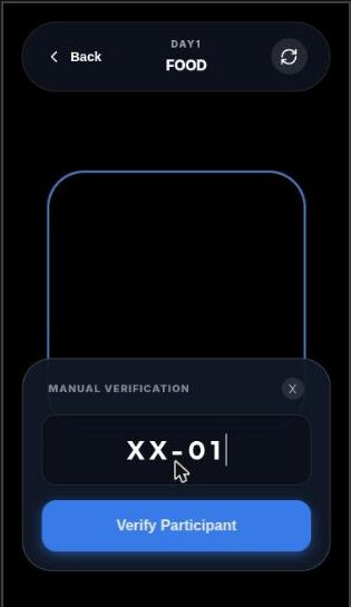 Manual verification input for typing a participant ID by hand